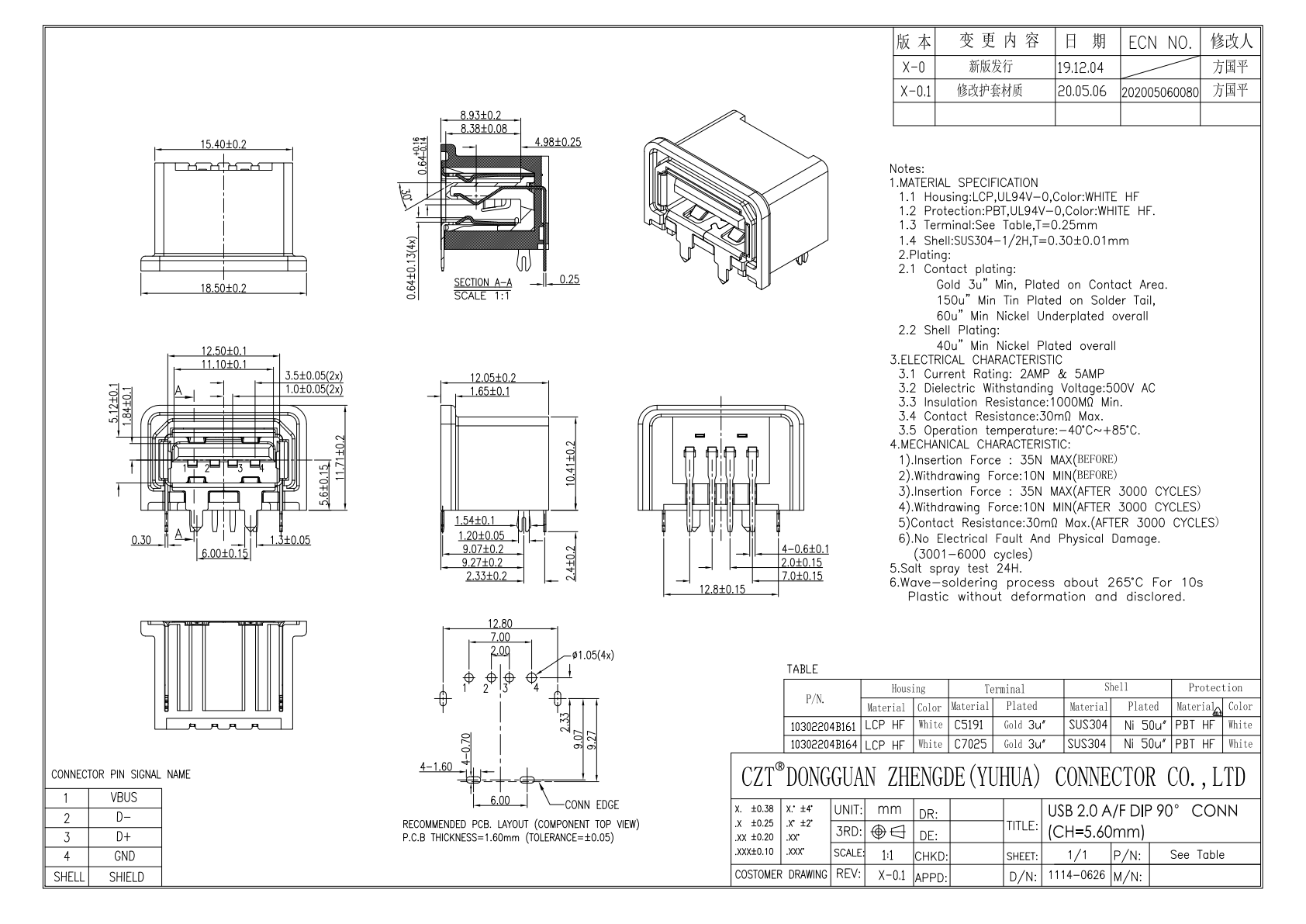 Official Type-A drawing provides the construction boundary for a durability sample; cycle requirements and actual test results remain separate evidence