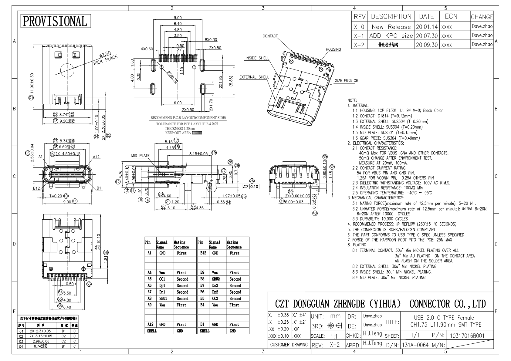 Official Type-C drawing supports the sample-to-revision link and specified measurement locations before recording fit, resistance or retention results