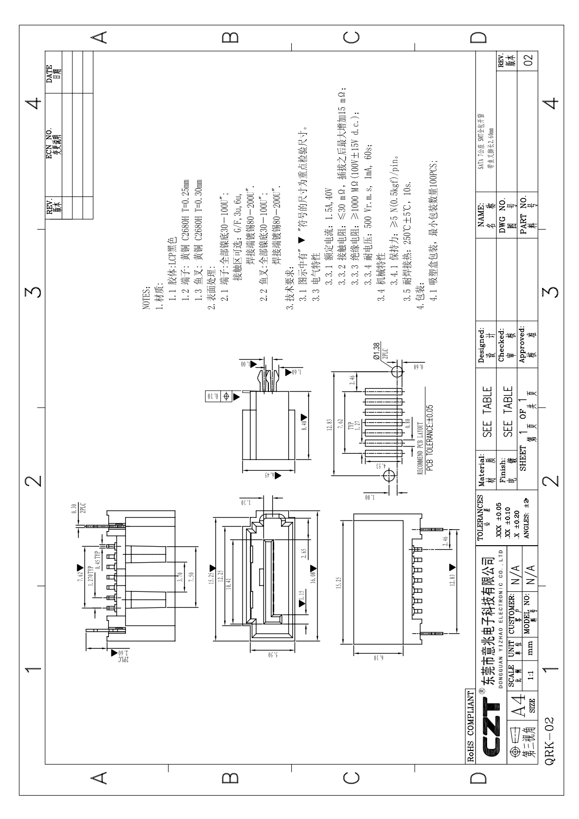 Official SATA drawing provides the sample and mounting reference for validation; include the actual mating assembly and installed supports
