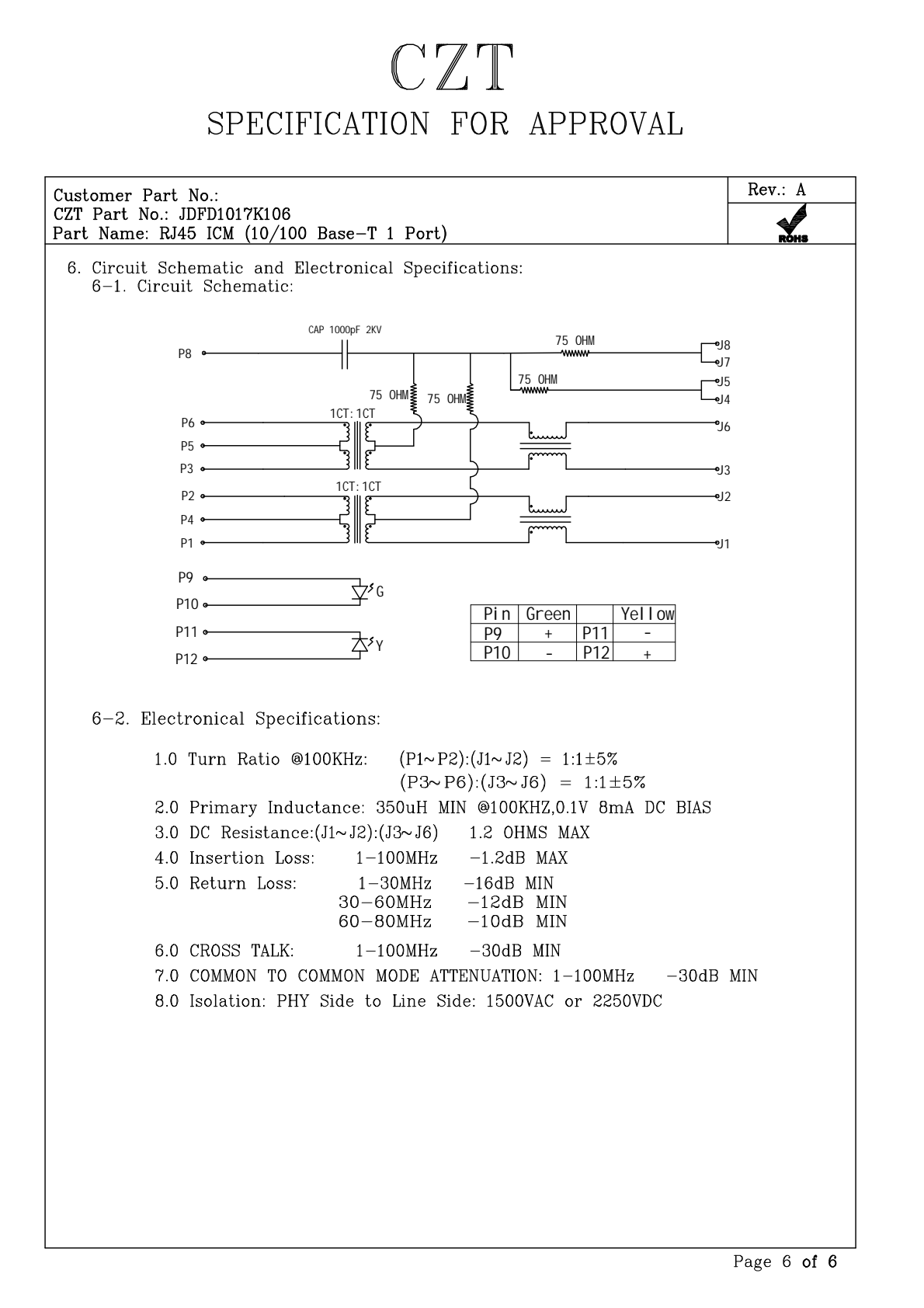 CZT JDFD1017K106 manufacturer drawing with internal circuit and electrical specification fields