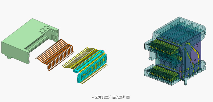 Connector CAD models published by CZT