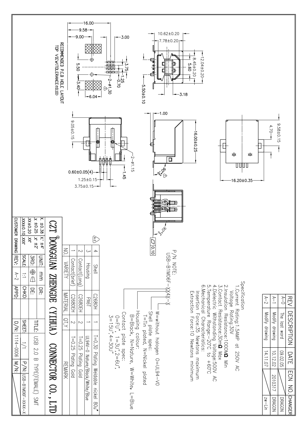 CZT USB 2.0 Type-B SMT receptacle drawing with board layout and mechanical views